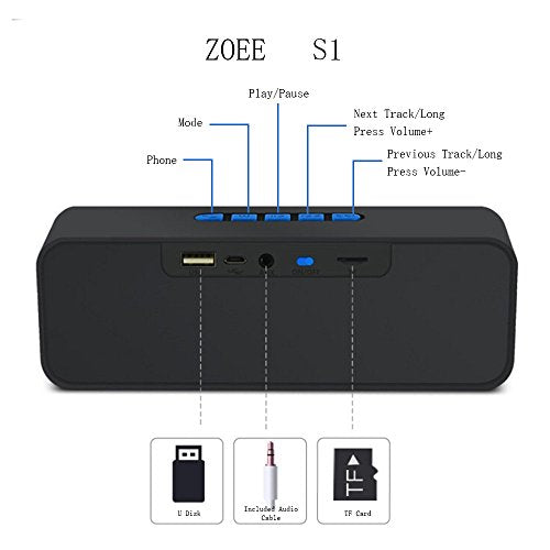 Wireless Bluetooth Speaker, S1 Outdoor Portable Stereo Speaker with HD Audio and Enhanced Bass, Built-In Dual Driver Speakerphone, Bluetooth 4.0, Handsfree Calling, FM Radio and TF Card Slot