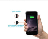 Wireless Charger Power Everyday Protective case for iPhone 6 7 Kit Innovative Three-in-one Wireless