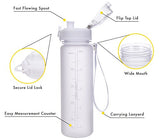 Premium Sports Water Bottle With Leak Proof Flip Top Lid - Eco Friendly & BPA Free Tritan Plastic - Must Have For The Gym, Yoga, Running, Outdoors, Cycling, and Camping - By Brimma