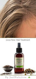 Grow New Hair Treatment | The Best Way to Encourage Hair to Grow Faster Longer and Fuller with Less Breakage