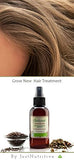 Grow New Hair Treatment | The Best Way to Encourage Hair to Grow Faster Longer and Fuller with Less Breakage