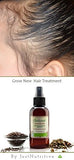 Grow New Hair Treatment | The Best Way to Encourage Hair to Grow Faster Longer and Fuller with Less Breakage