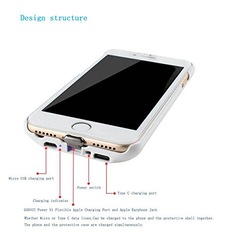 Wireless Charger Power Everyday Protective case for iPhone 6 7 Kit Innovative Three-in-one Wireless