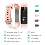 Fitness Tracker, Letsfit Waterproof Activity Tracker with Pedometer Step Counter Watch and Sleep Monitor Calorie Counter Watch, Slim Smart Band for Kids Women Men