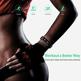 Fitness Tracker, Wesoo K1 Fitness Watch : Activity Tracker Smart Band with Sleep Monitor, Smart Bracelet Pedometer Wristband with Replacement Band for iOS & Android