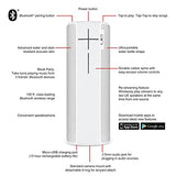 Logitech UE Boom 2 Edition Wireless Speaker