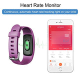 Fitness Tracker Watch with Heart Rate Monitor, Lintelek IP67 Waterproof Activity Tracker, with Multiple Sports/ Steps Counter/ Sleep Monitor/ Connected GPS Wristband for Android and iOS Smartphone